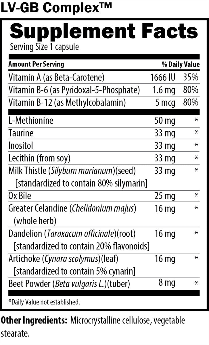 Detoxification Support Packets by Designs for Health