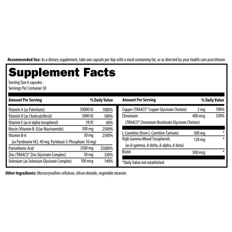 Acnutrol by Designs for Health