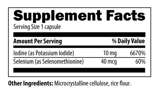 Iodine Synergy by Designs for Health