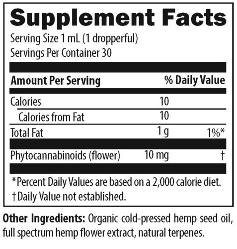 CANNAB-FS 300 by Designs for Health