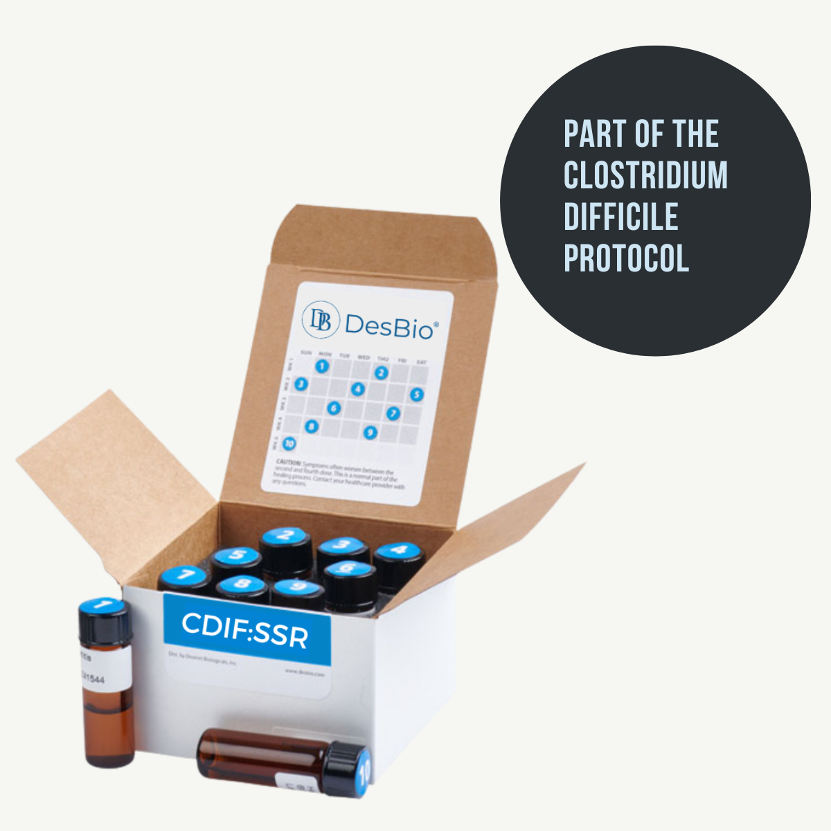 CDIF:SSR (formerly Clostridium Difficile Series Therapy) by DesBio for Clostridium Difficile, series symptom relief, Clostridium Difficile, uncontrollable diarrhea, intestinal cramping and fevers