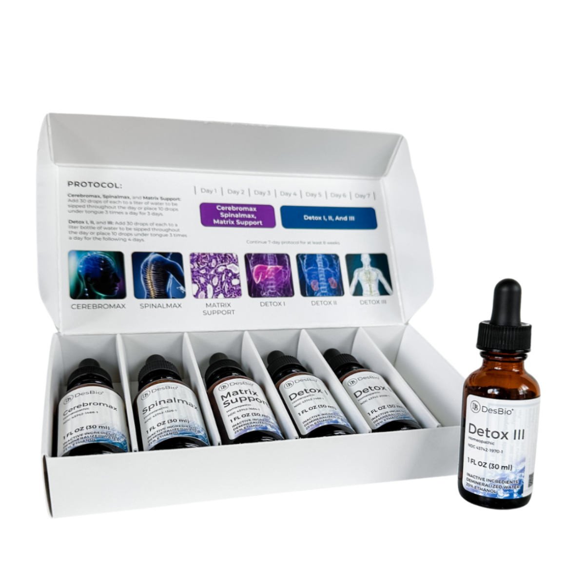 Comprehensive Detox Kit by DesBio (6 Part Homeopathic Detox Kit) for detoxification a full body detox