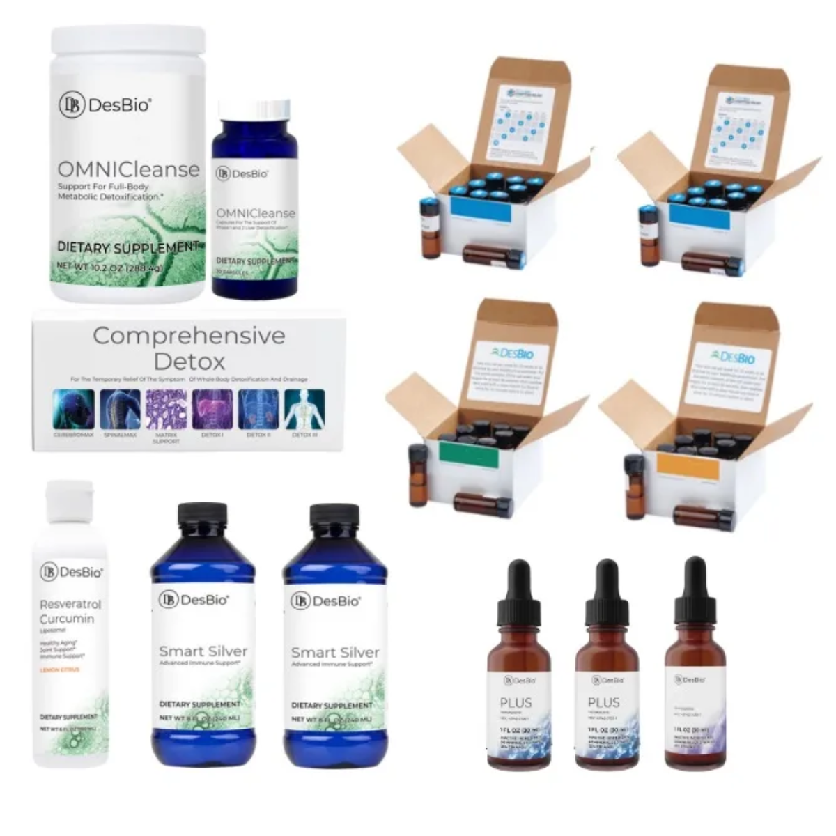 CYTO:SSR Package formerly Cytomegalovirus Series Symptom Relief by DesBio for the temporary relief of symptoms related to Cytomegalovirus including fever, flu-like symptoms, fatigue, rash and chills.