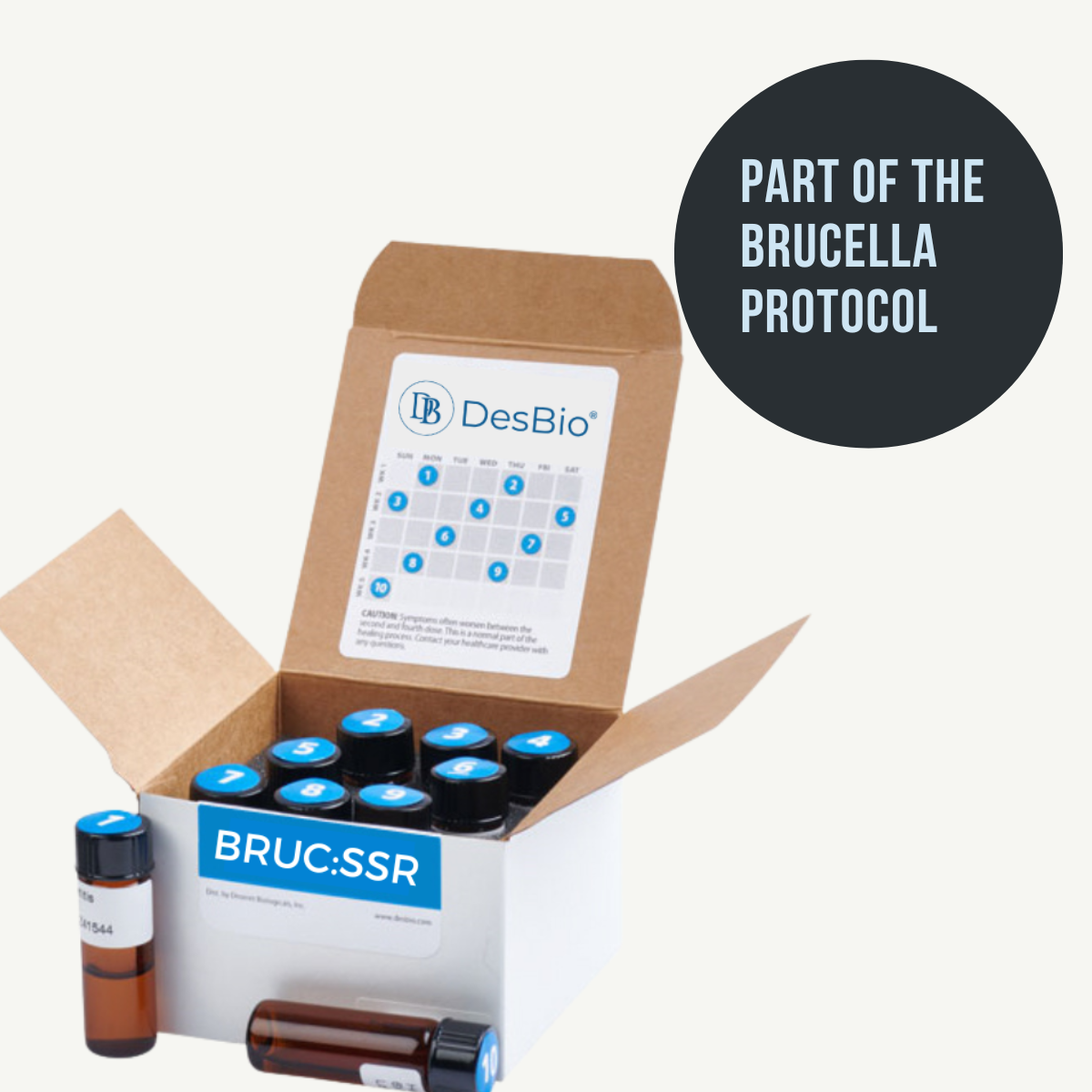 BRUC:SSR (formerly Brucella Series Therapy) by DesBio  part of the Brucella protocol, series symptom relief, symptoms related to Brucella infection including fever, sweats, malaise, headache, back pain, neck pain, malodorous sweat, peculiar taste in mouth and gut inflammation