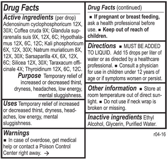 ReHydration by Energetix 2 fl. oz.