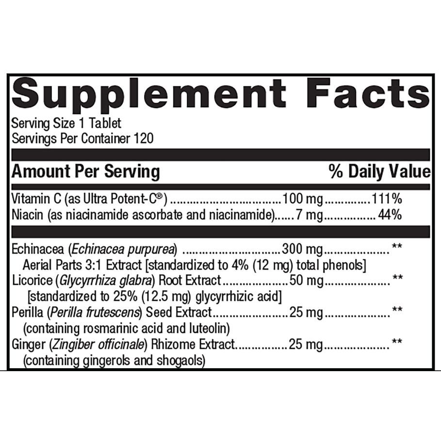 Echinacea Synergy by Metagenics Ingredients Label