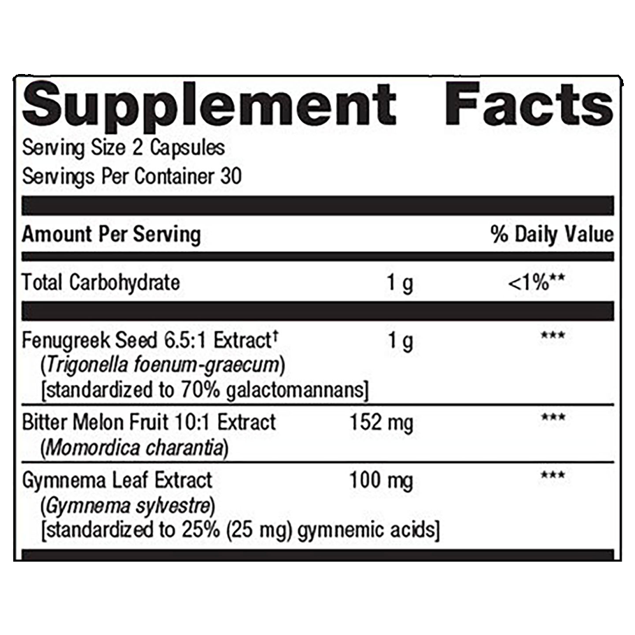 Fenugreek Plus by Metagenics Ingredients Label