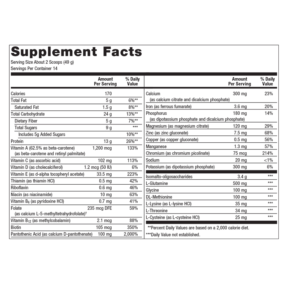 GI Sustain by Metagenics Ingredients Label