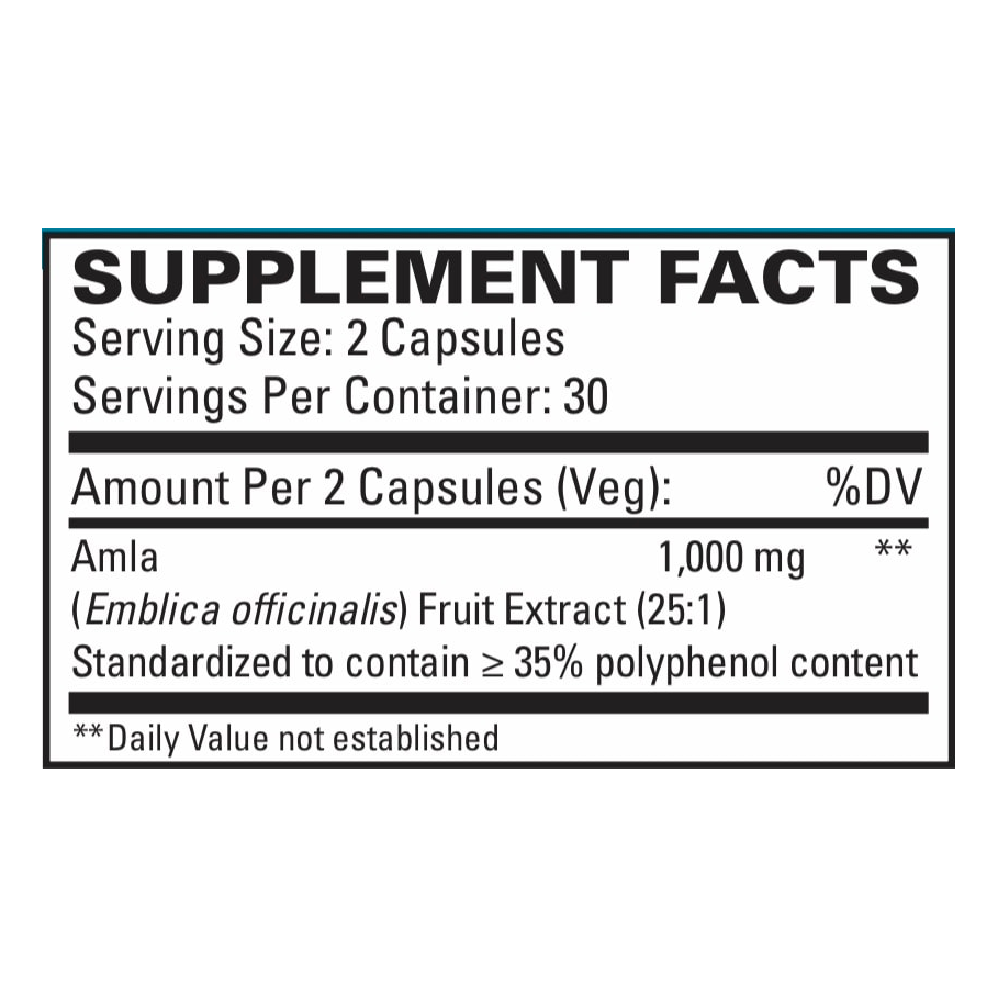 Healthy Cholesterol and Triglycerides by EuroMedica Ingredients Label