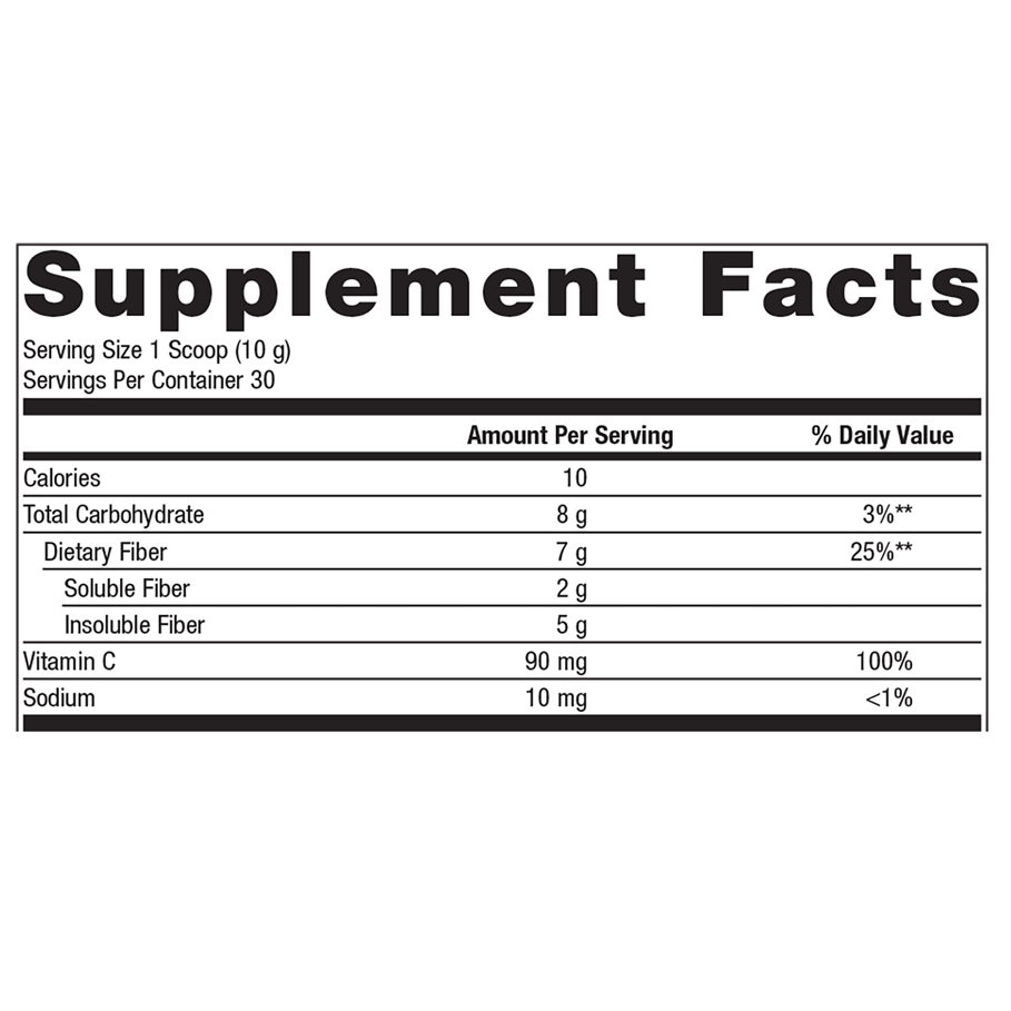 Herbulk (Orange) by Metagenics Ingredients Label