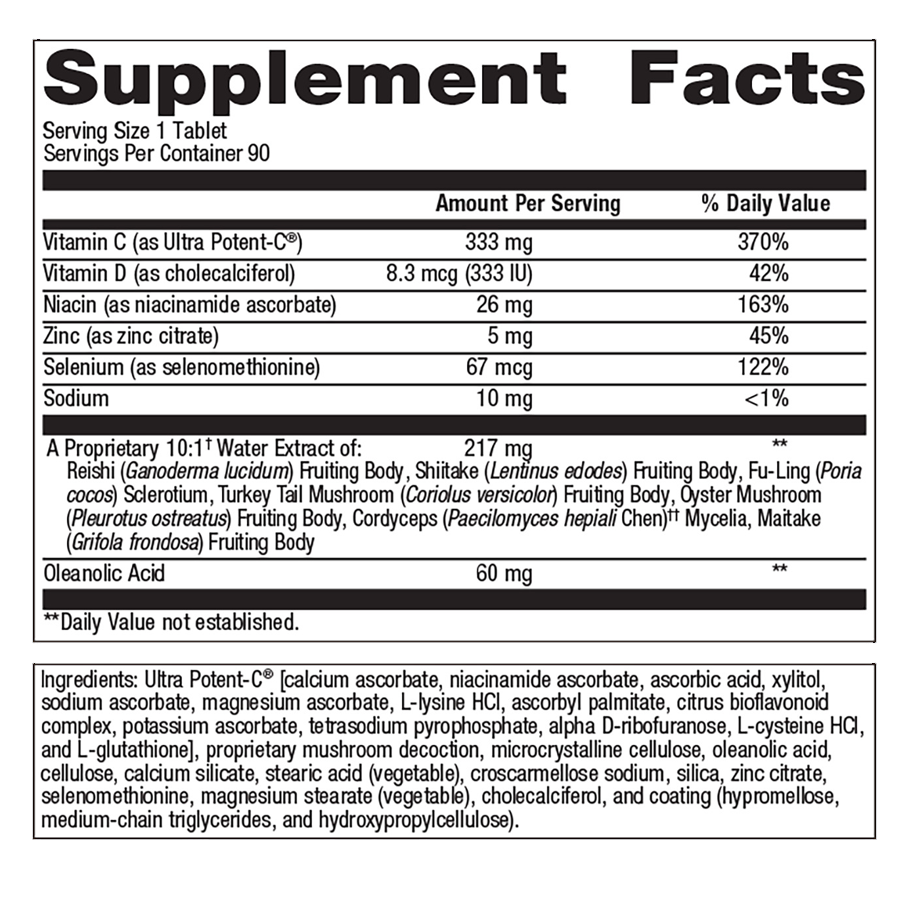 ImmuCore by Metagenics Ingredients Label