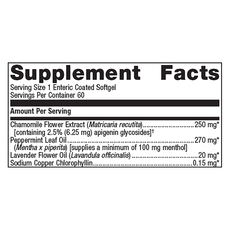 Intesol by Metagenics Ingredients Label