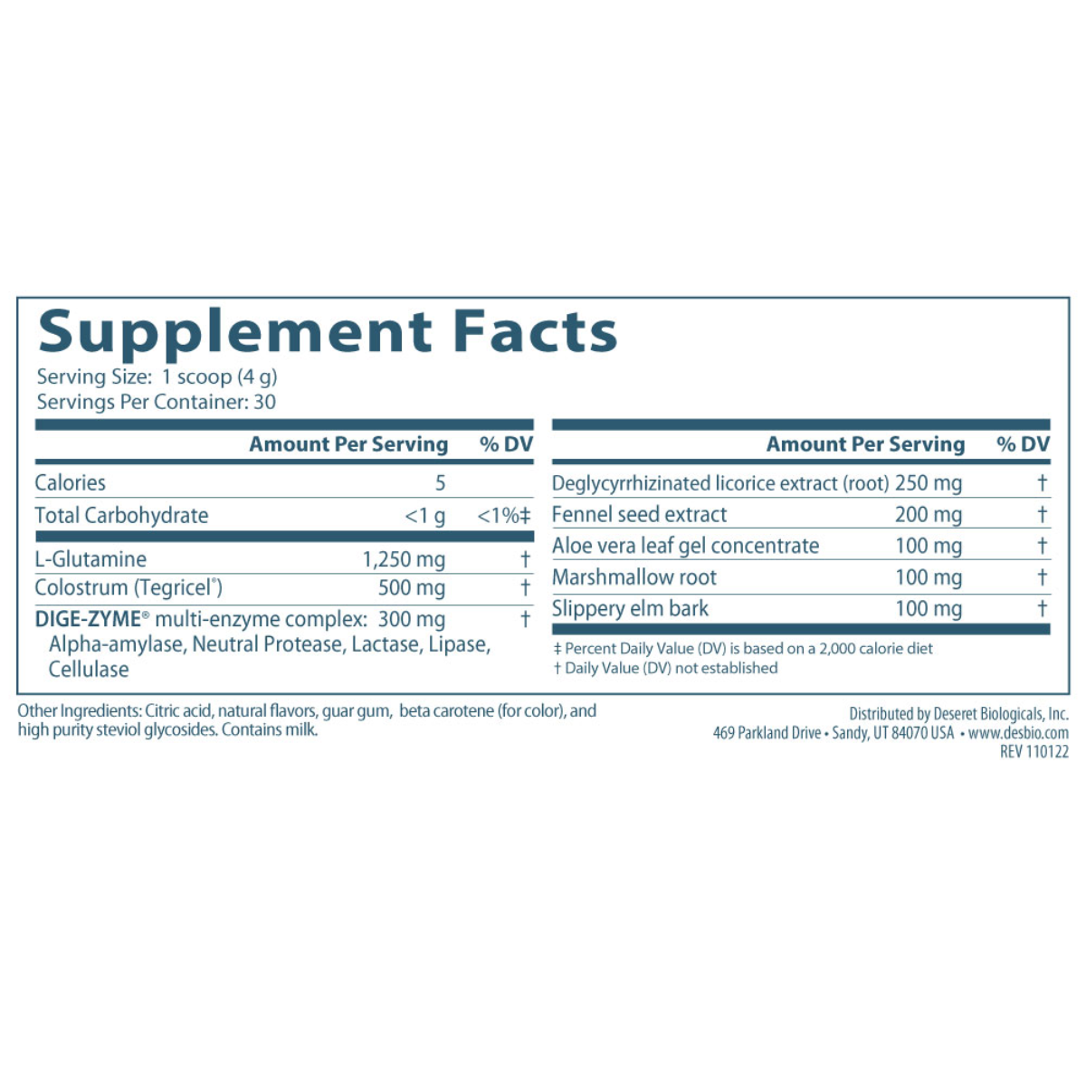 Intestinal Restore provides multifaceted support for digestive health and intestinal integrity