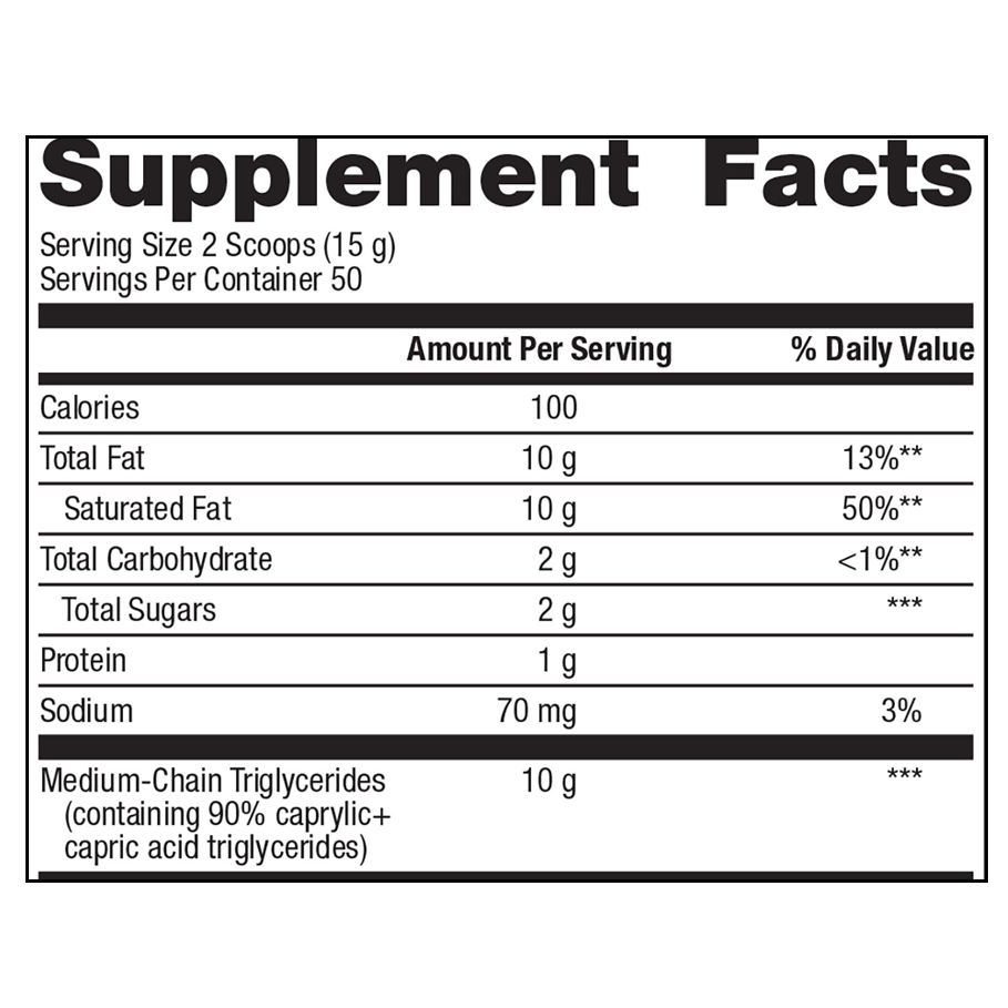 MCT Powder by Metagenics Ingredients Label