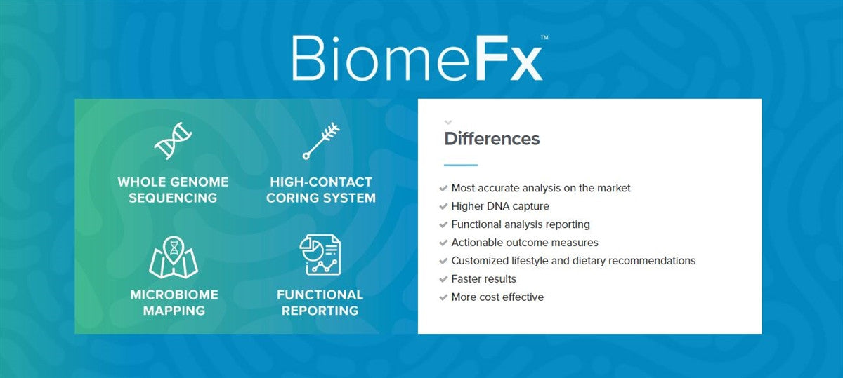 BiomeFx by Microbiome Labs