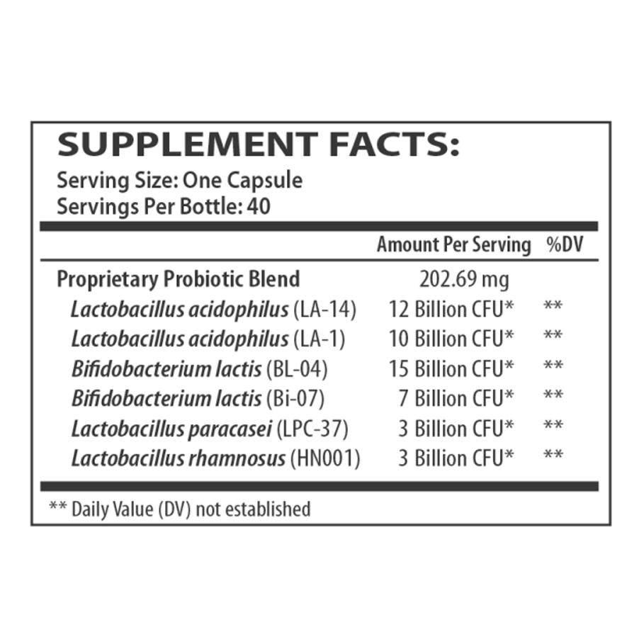 Theralac PRO by Master Supplements