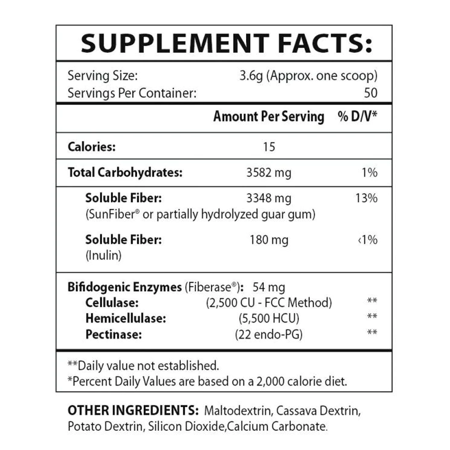 TruFiber by Master Supplements