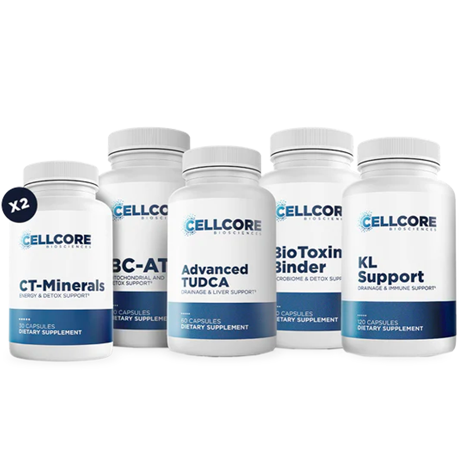 MYC Support Kit by CellCore Biosciences