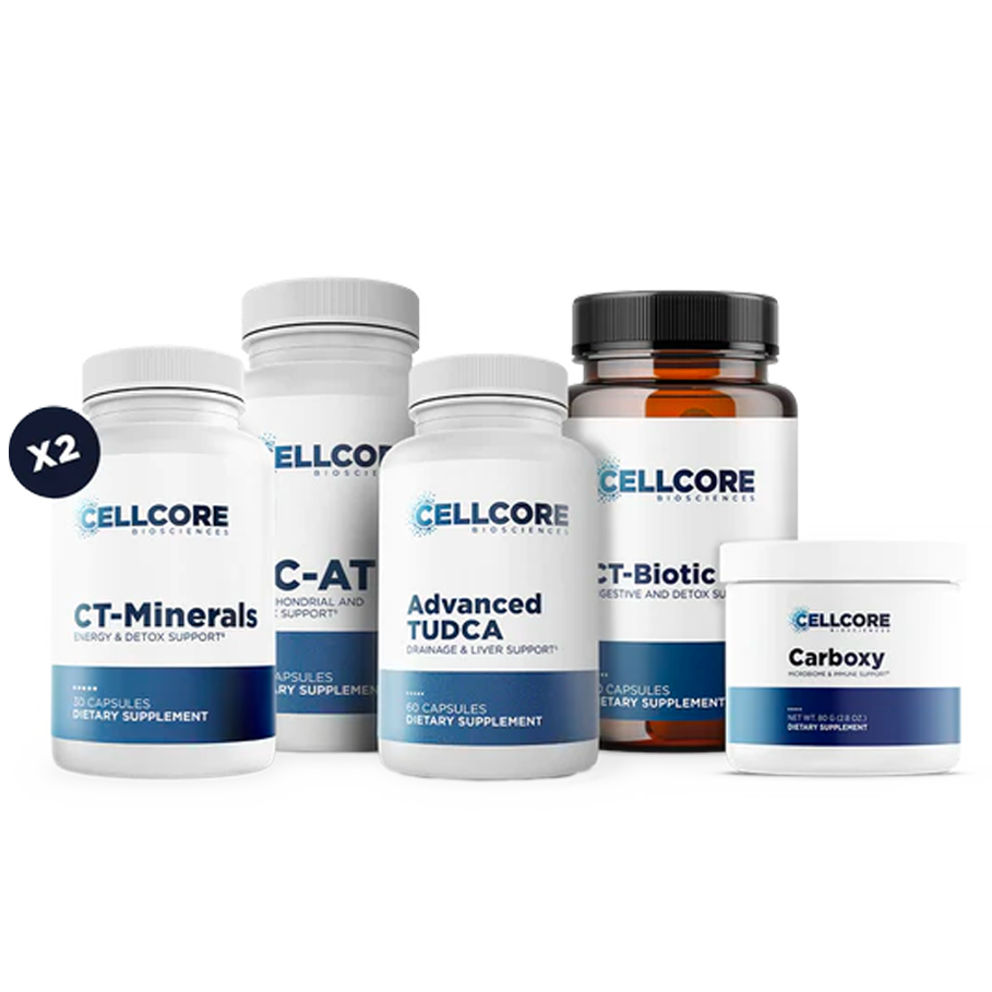 Advanced MYC Support Kit by CellCore Biosciences