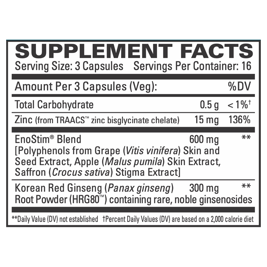Male Sexual Health by EuroMedica Ingredients Label