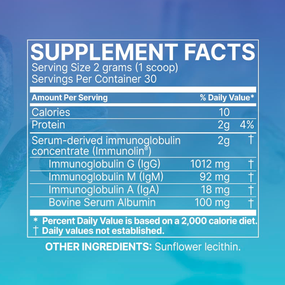 MegaIgG2000 Powder by Microbiome Labs