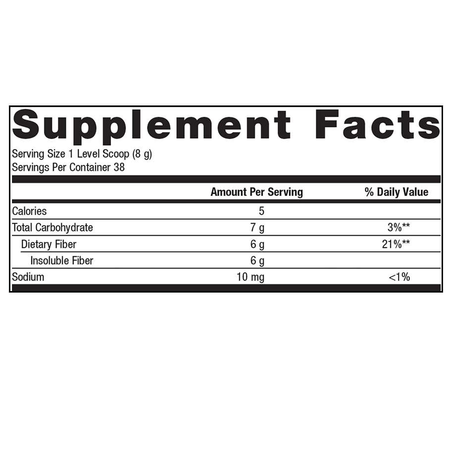 MetaFiber by Metagenics Ingredients Label