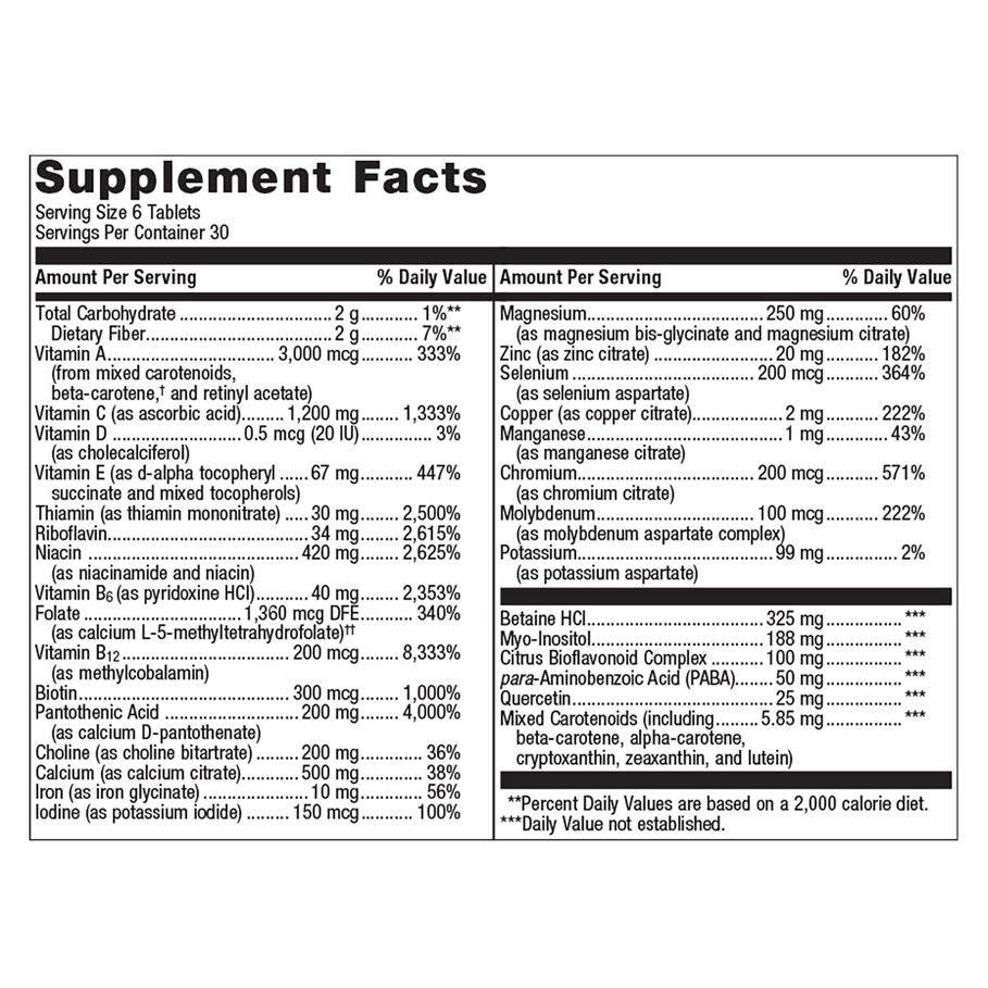 Multigenics by Metagenics Ingredients Label