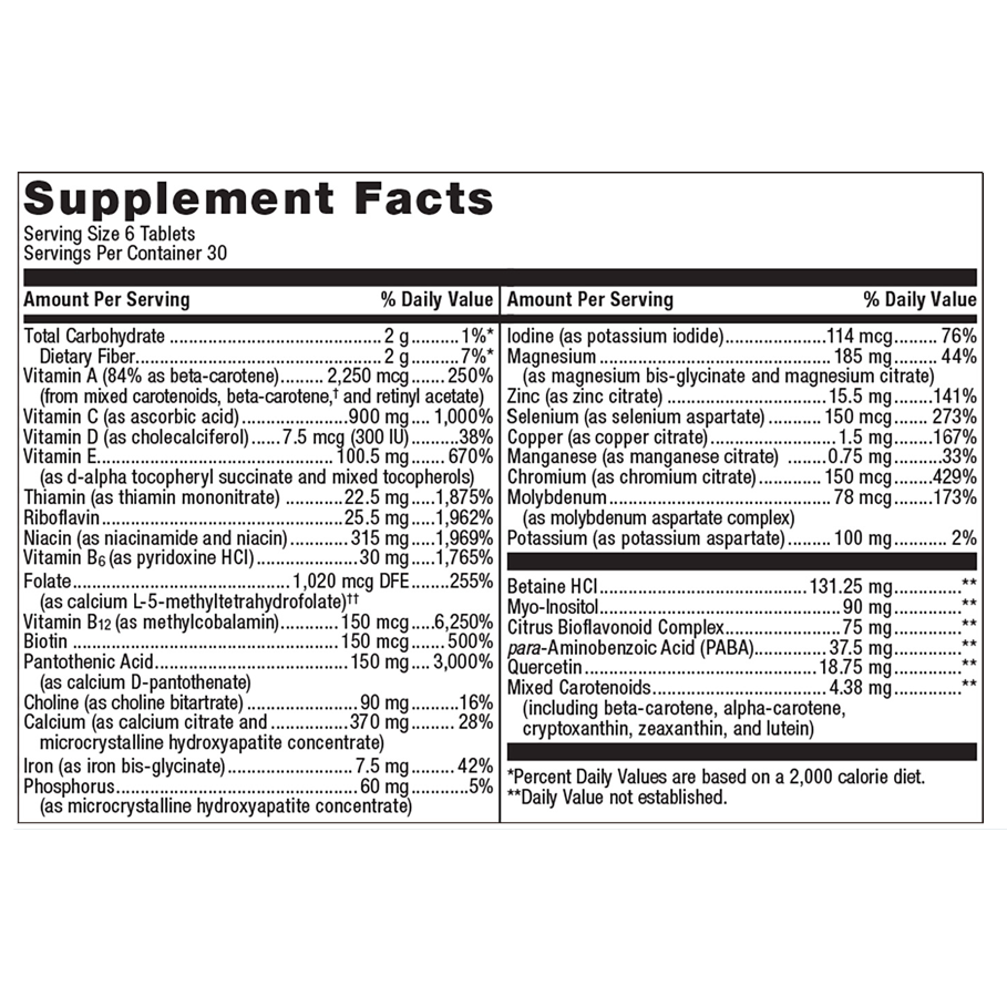 Multigenics Intensive Care by Metagenics Ingredients Label