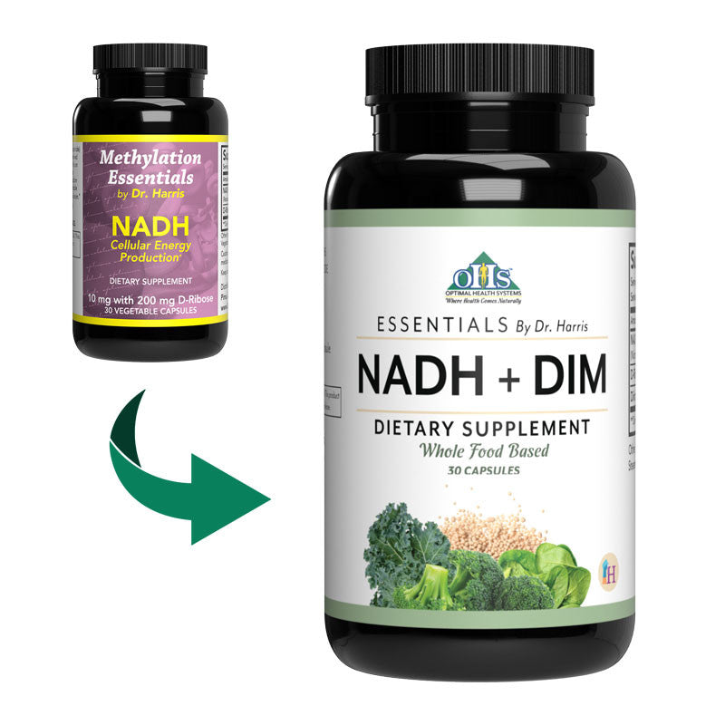 Essential NADH with DIM 30 ct by Optimal Health Systems Old to New Bottle Appearance