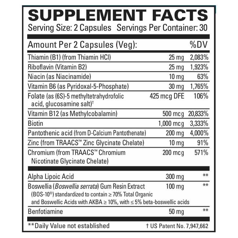 Nerve Complex by EuroMedica Ingredients Label