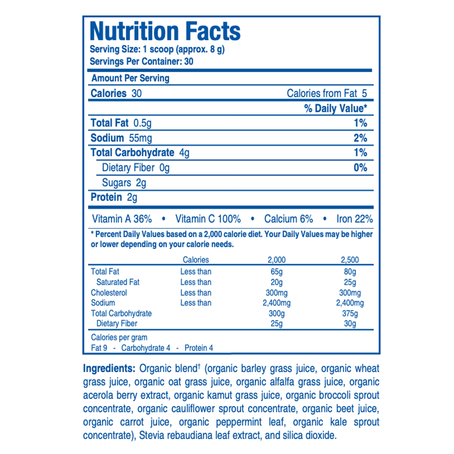 NitroGreens by Biotics Research