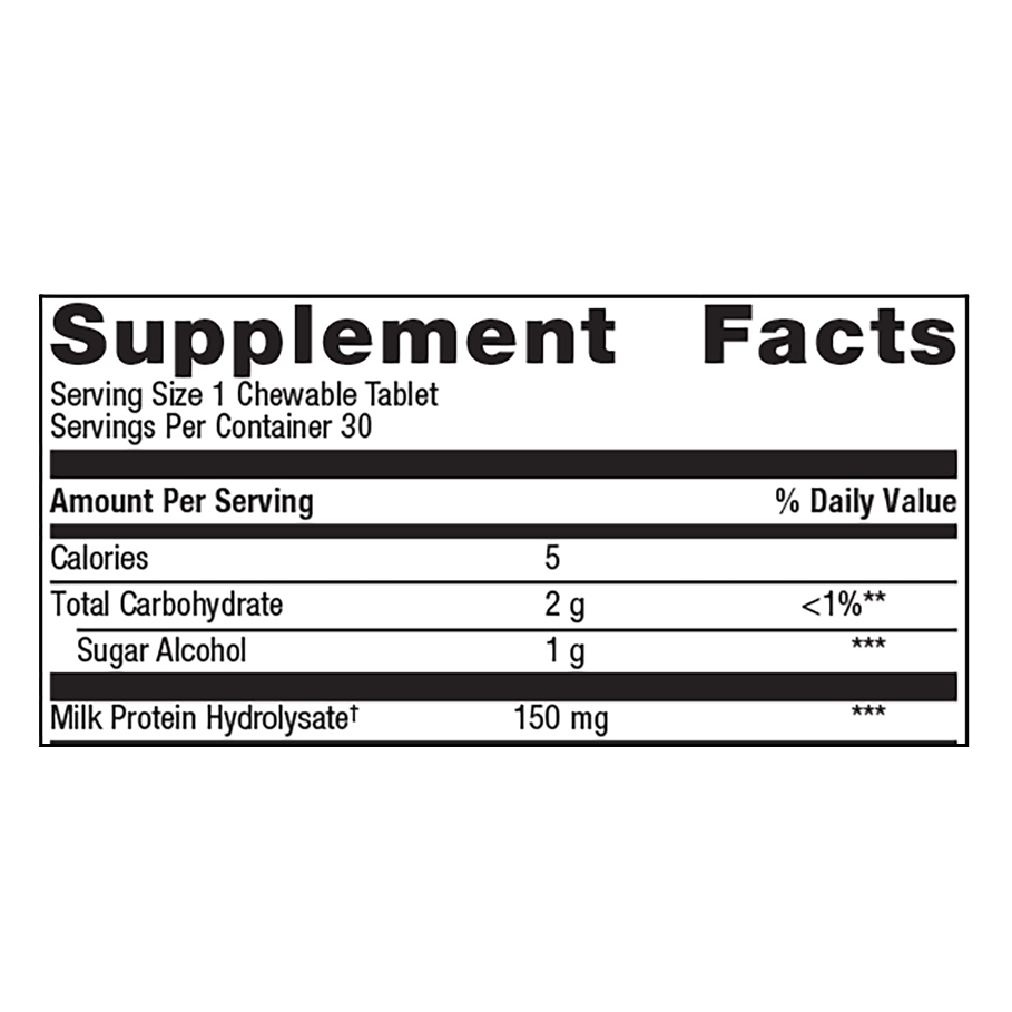 NuSera by Metagenics Ingredients Label