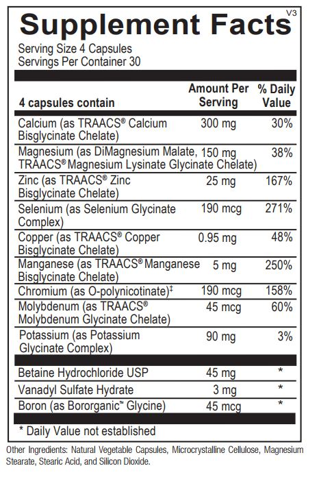Reacted Multimin by Ortho Molecular