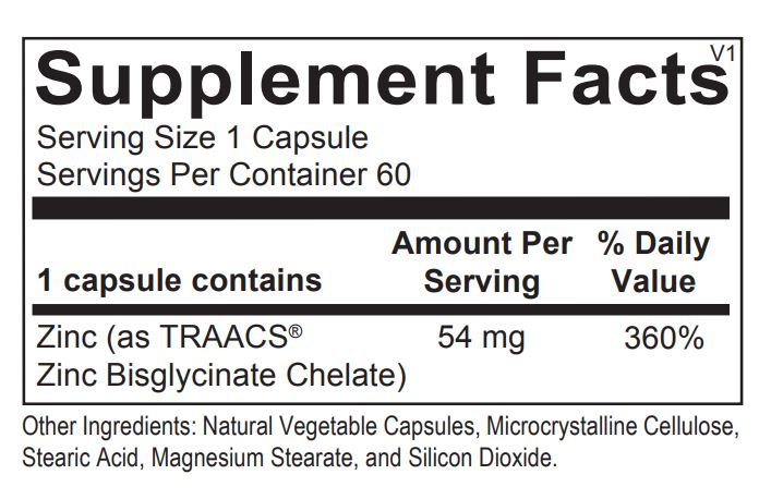 Reacted Zinc by Ortho Molecular