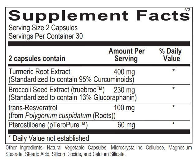 Resvoxitrol by Ortho Molecular