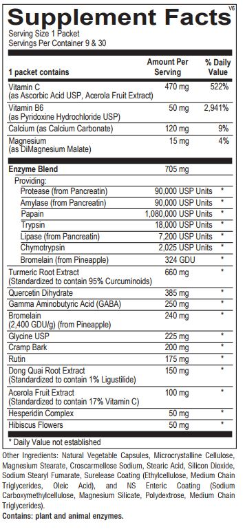 Soft Tissue Support Pak (9 ct) by Ortho Molecular