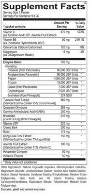 Soft Tissue Support Pak (30 ct) by Ortho Molecular