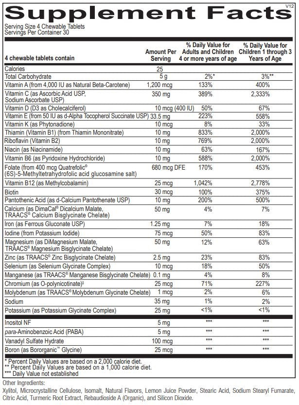 SuperNutes by Ortho Molecular Springboard