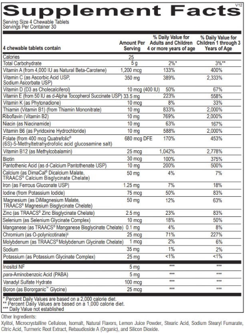 Essential Nutrition Pack by Ortho Molecular Springboard