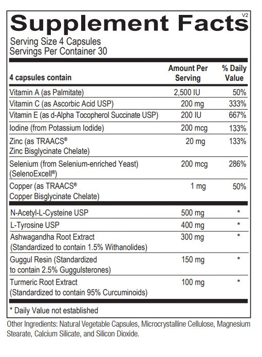Thyrotain by Ortho Molecular