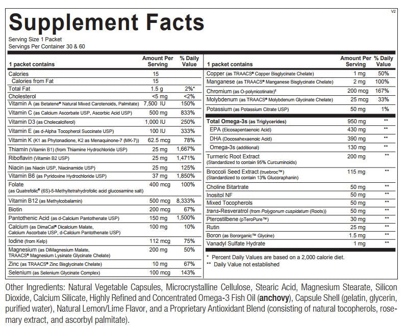 Alpha Base Premier Packs (30 ct) by Ortho Molecular