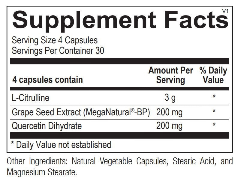 CitraNOX by Ortho Molecular
