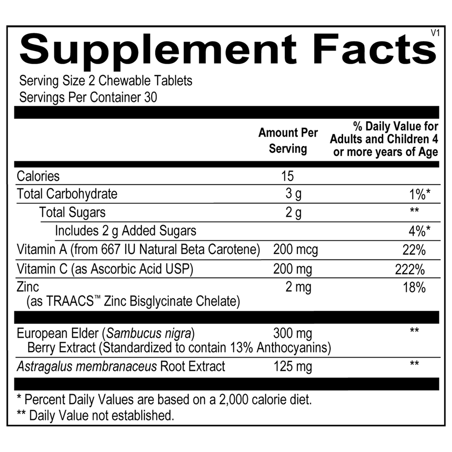 ViraKid by OrthoMolecular