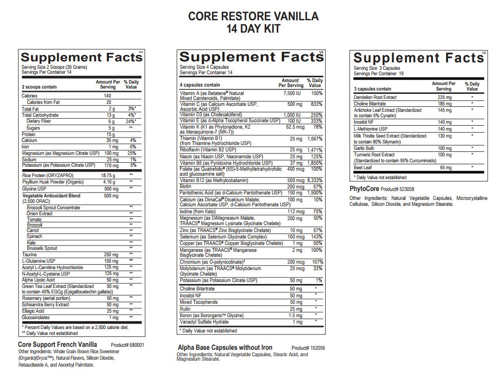 Core Restore Kit Chocolate by Ortho Molecular (7-Day)