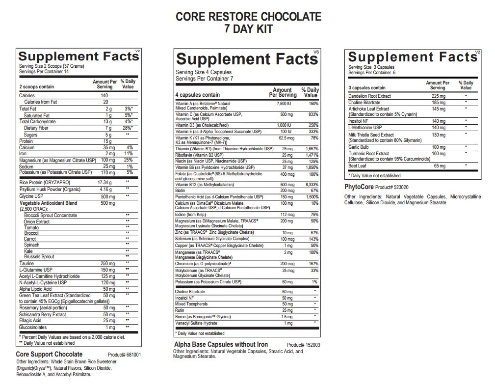 Core Restore Kit Chocolate by Ortho Molecular (7-Day)