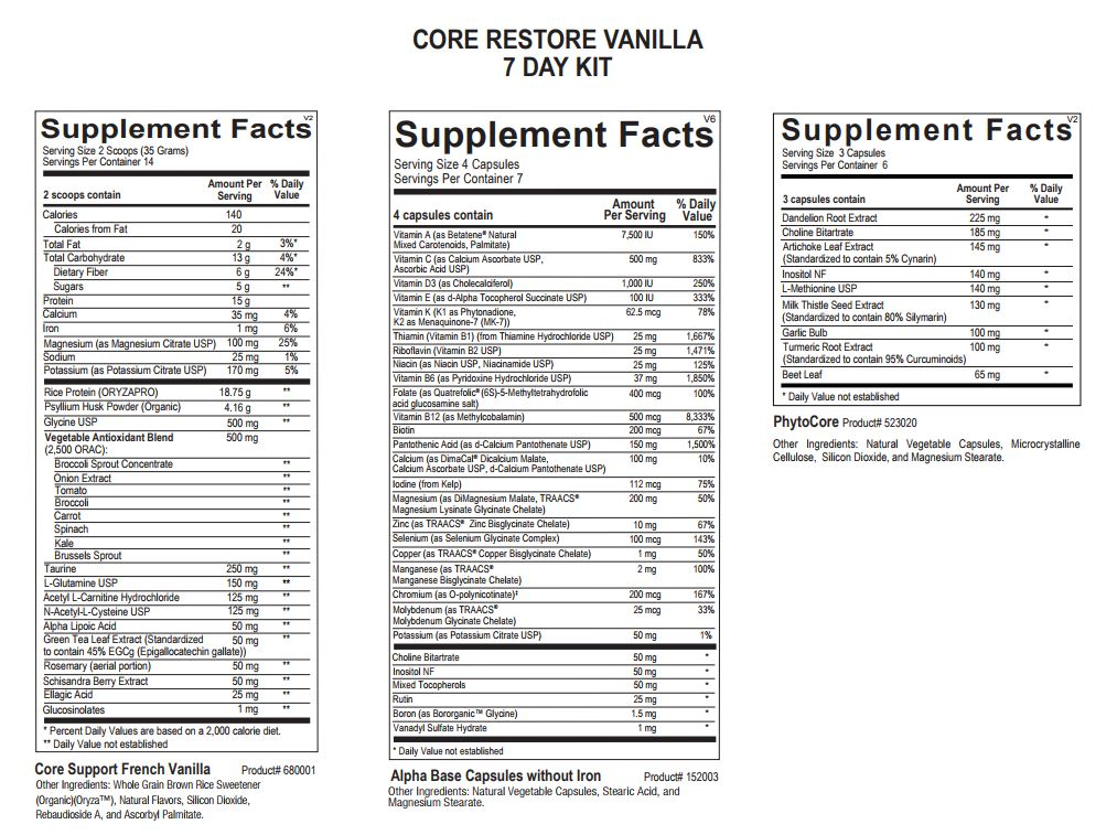 Core Restore Kit Chocolate by Ortho Molecular (7-Day)