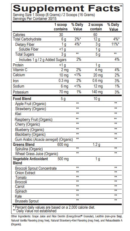 Deeper Greens by Ortho Molecular