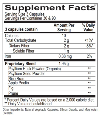 Fiber Plus (270 ct) by Ortho Molecular