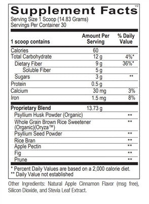 Fiber Plus (270 ct) by Ortho Molecular