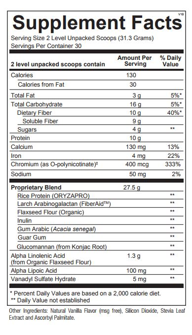 Glycemic Foundation by Ortho Molecular